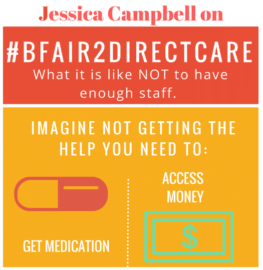 Infographic featuring Jessica Campbell on #bFair2Direct Care. What it is like to not have enough staff. Imagine not getting the help you need to get medication or access money.